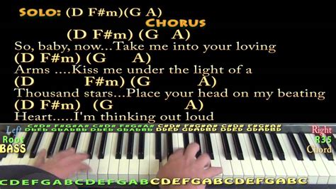 Chords Of Thinking Out Loud - Sheet and Chords Collection