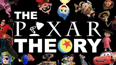 The COMPLETE Pixar Theory