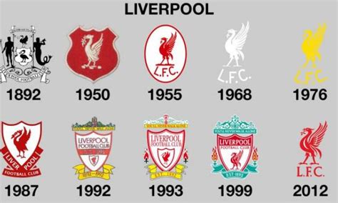 Incredible club badge evolutions: Arsenal, Manchester United, Chelsea, Liverpool, Barcelona and ...