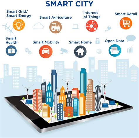 Smart City Technology Abounds, but Planners Will Help Put It to Good ...