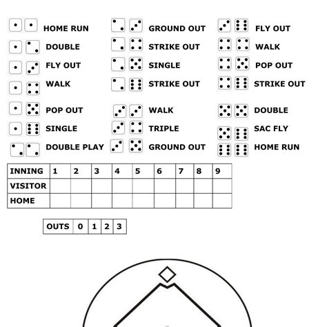 BASEBALL DICE GAME.pdf | DocDroid