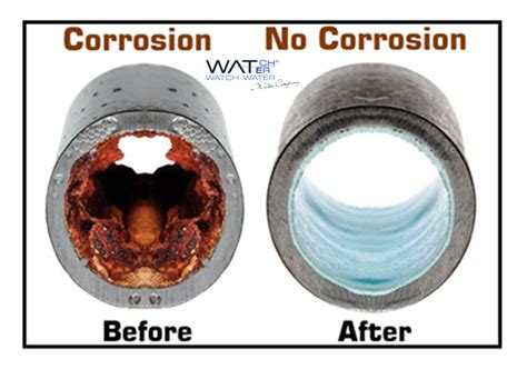 Corrosion Prevention | Corrosion, Prevention, Phosphorus