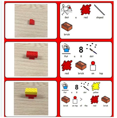 Visual instructions : Lego Iron Man | Teaching Resources