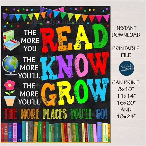 The More You Read The More You Know Classroom School Library Poster ...