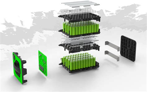 Ternary Lithium Battery: The Definitive Guide