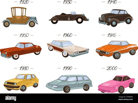 Vintage and retro automobiles, evolution of car Stock Vector Image ...