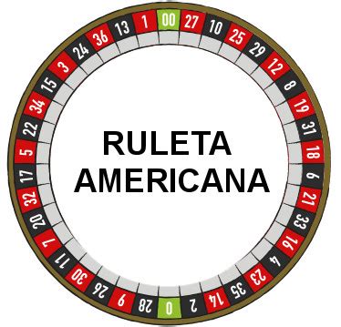 Trucos para ganar a la Ruleta Americana | 888 Casino