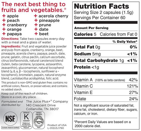 Graphics Gallery | Juice plus, Juice plus capsules, Fruit nutrition facts