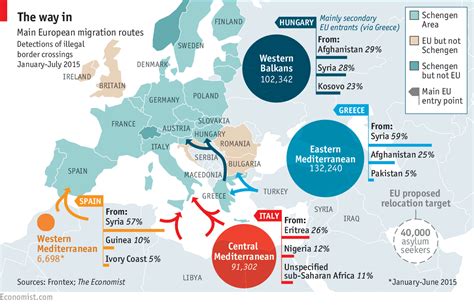 Why the Syrian refugee crisis is just the tip of the iceberg | World Economic Forum