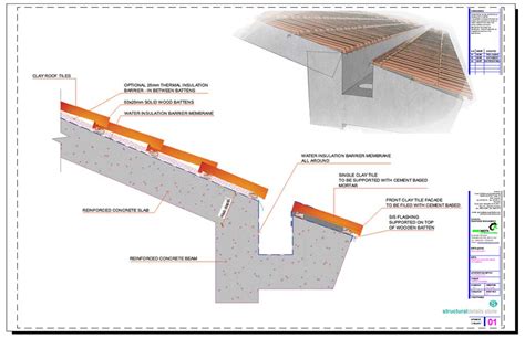 Concrete Roof Slab Clay Tiles with Hidden Gutter Detail