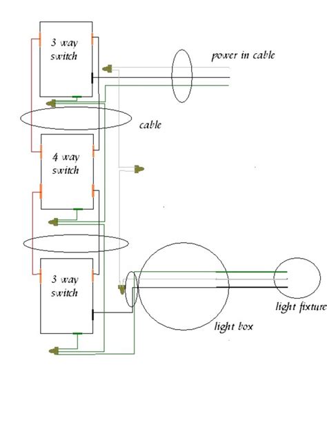 Four Way Light Switch Wiring Diagram - Database - Faceitsalon.com