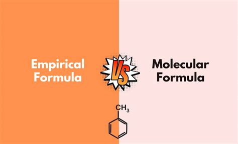 Empirical Formula vs. Molecular Formula - What's The Difference (With Table)