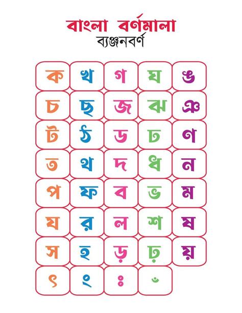 Bengali alphabet for kids. Bangla alphabet chart 22799153 Vector Art at Vecteezy