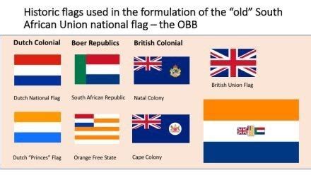 Pin by Cornel Delport on History | Historical flags, Historical facts, National flag