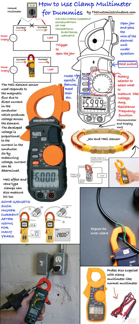 Clamp Multimeter : How To Use For Dummies