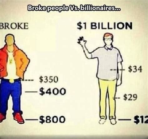 Broke vs Rich