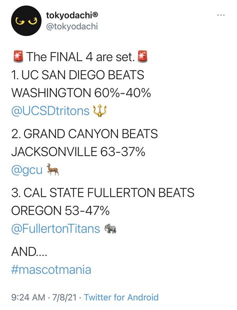 Who’s next? 🥱🥱🥱 #mascotmania : r/UCSD