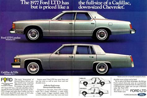 1975 Ford LTD - Information and photos - MOMENTcar