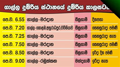 Galle Railway Station Time Table - YouTube