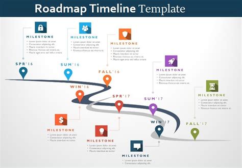 4+ Roadmap Timeline Templates | Free Printable PDF, Excel & Word in 2021 | Roadmap infographic ...