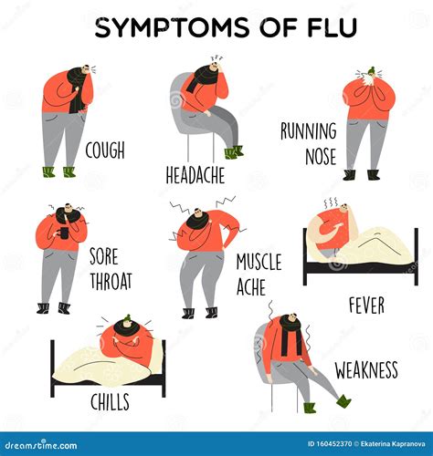 Symptoms of Flu.Cartoon Vector Illustration of Man with Flu Signs ...