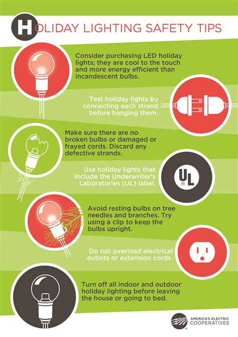 Pin by Owen Electric on Your Home & the Holidays | Led holiday lights, Broken bulb, Outdoor ...