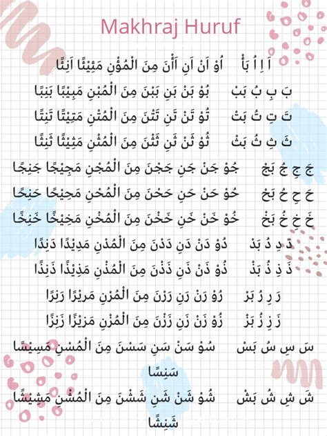 Latihan Makhraj Huruf | PDF