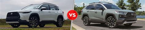 Toyota Corolla Cross Vs Rav4 Dimensions