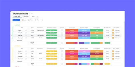 Handmade Business Planner Sales Tracker Business Spreadsheet Excel ...