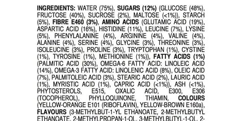 Simple guide to Australian food labels | Compare the Market