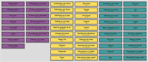 Classroom Phrases for Teachers: Montessori Spanish Series