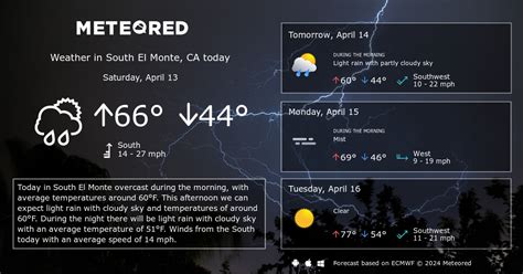 South El Monte, CA Weather 14 days - Meteored