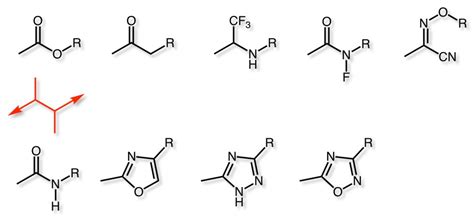 Ester and Amide Bioisosteres | Cambridge MedChem Consulting