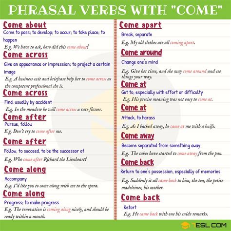 99 Phrasal Verbs with COME: Come on, Come in, Come at, Come along ...