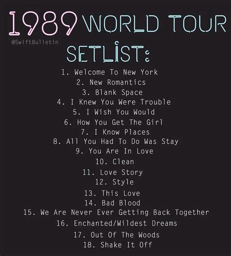 Taylor Swift Eras Tour Setlist