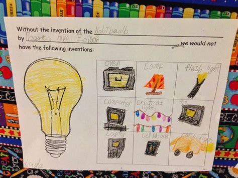 Thomas edison and the light bulb – Artofit