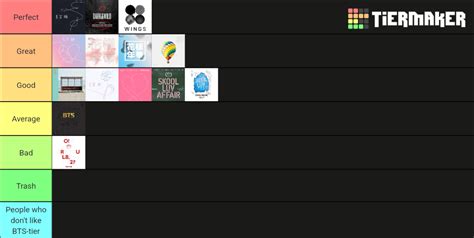 BTS Album Ranking Tier List (Community Rankings) - TierMaker