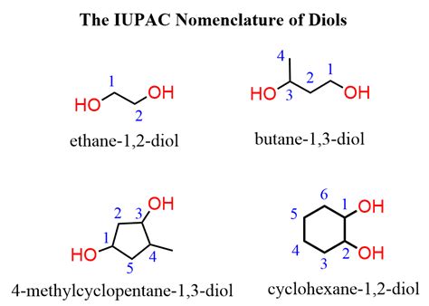 Diols: Nomenclature, Preparation, and Reactions - Chemistry Steps