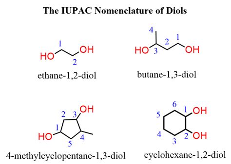 Diols: Nomenclature, Preparation, and Reactions - Chemistry Steps