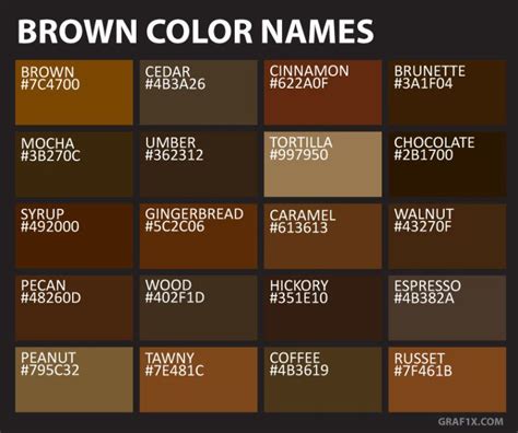 Names And Codes Of All Color Shades | Brown color names, Brown color ...