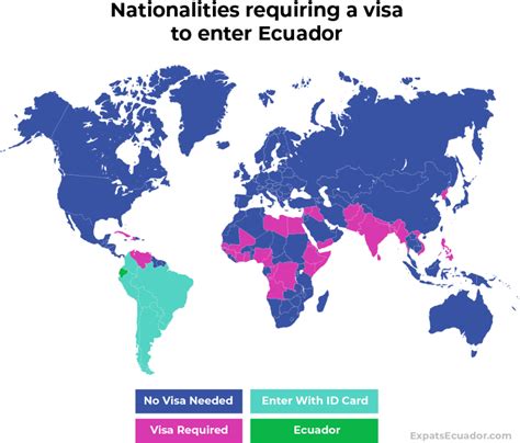 Ecuador Visa Requirements - Expats Ecuador