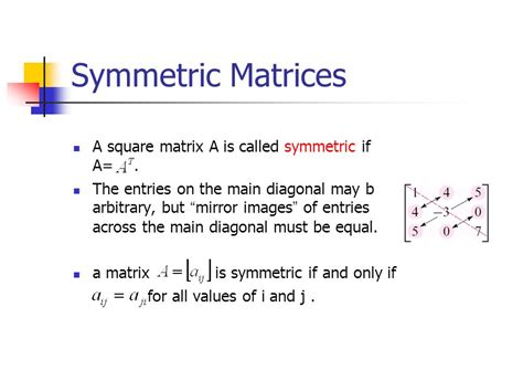 Symmetric matrix - polascience