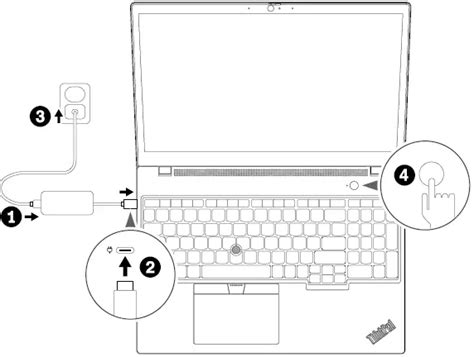 Lenovo Gen3, Gen1 ThinkPad Instructions