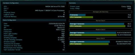 El AMD Ryzen 7 3800XT se pasea por el benchmark del juego Ashes of the Singularity