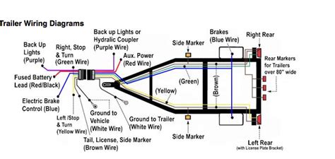 Boat Trailer Schematic