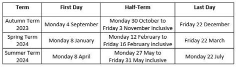 Term Dates | St Thomas