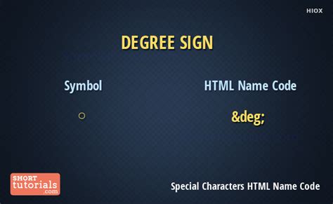 Degree Symbol HTML Name Code