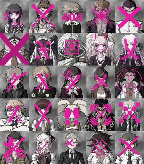 Pin by Alice Riedl on danganronpa | Danganronpa, Danganronpa characters, Super danganronpa