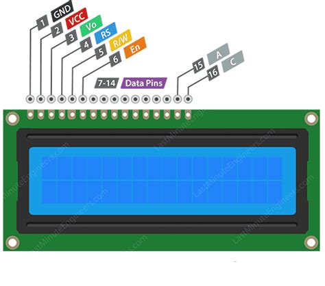 Display lcd 16x2 datasheet pdf - lasopadreams