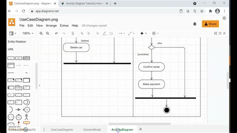 Uml Diagrams Which Diagram To Use And Why Drawio Diagram State Images 5735 | HOT SEXY GIRL